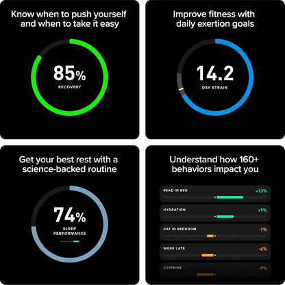 Health & Fitness Wearable – Blood Pressure Insights, Tracker  |  Master Version  |